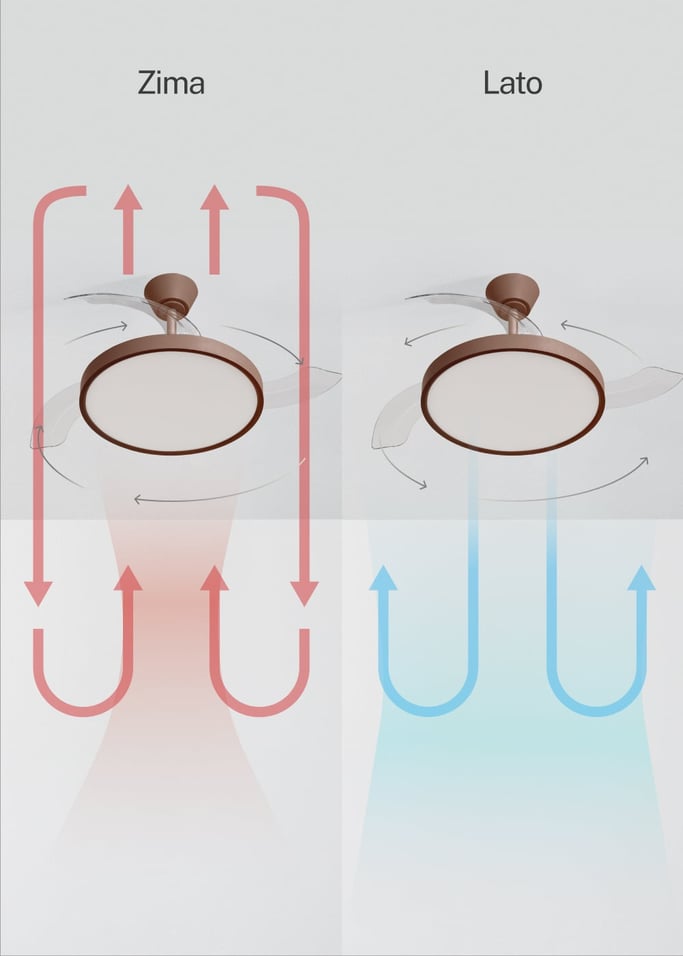 WIND CLEAR STUDIO - Wentylator sufitowy 40W cichy z chowanymi łopatkami i oświetleniem LED, różne rozmiary, obraz z galerii 5