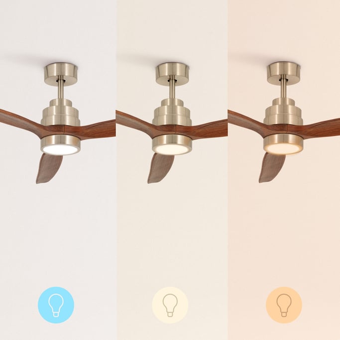 Kit de iluminação LED para WIND STYLANCE , imagem da galeria 4