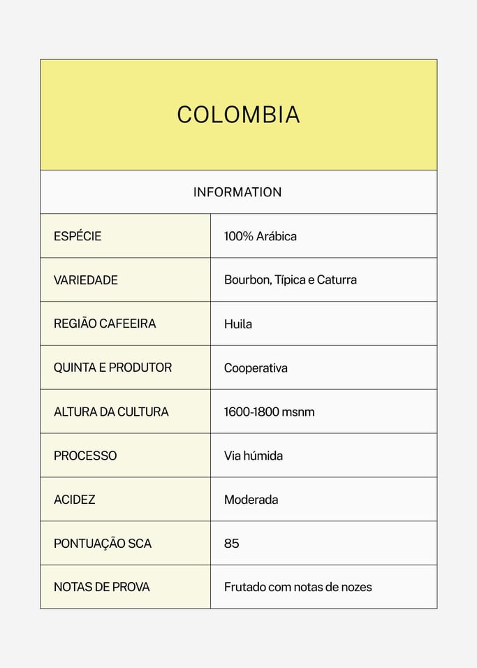 CAFÉ ESPECIALIDADE COLÔMBIA 100% ARÁBICA - Café especialidade Colômbia em grão e moído em vários tamanhos, imagem da galeria 3