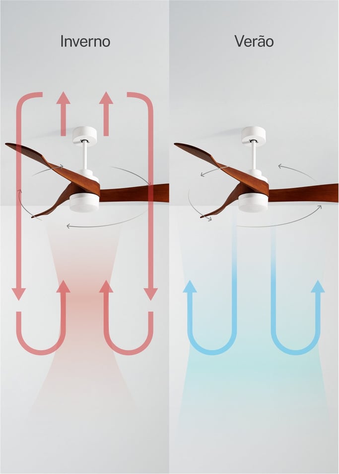 WIND CURVE - Ventoinha de teto 40W silencioso Ø132 cm 100% madeira, imagem da galeria 3