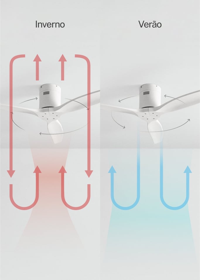 WIND CALM - Ventilador de teto silencioso de 40 W com pás técnicas em ABS de vários tamanhos, imagem da galeria 3