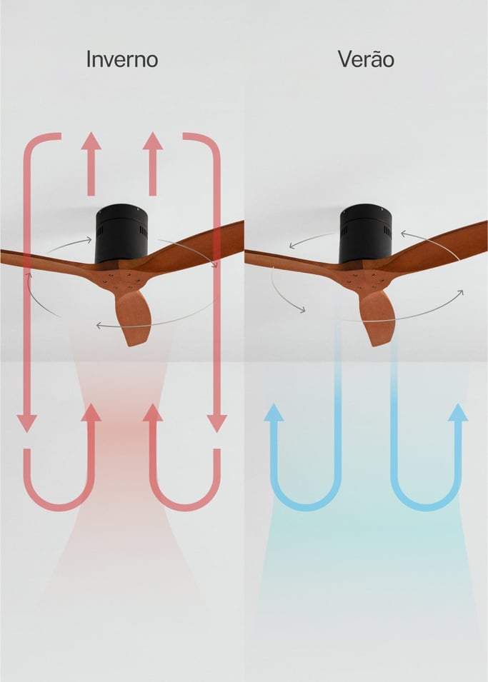 WIND CALM - Ventilador de teto silencioso de 40 W com pás técnicas em ABS de vários tamanhos, imagem da galeria 3