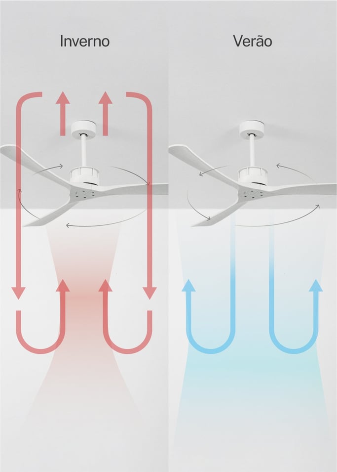 WIND LARGE - Ventoinha de teto 40W silencioso Ø152 cm 100% madeira, imagem da galeria 3