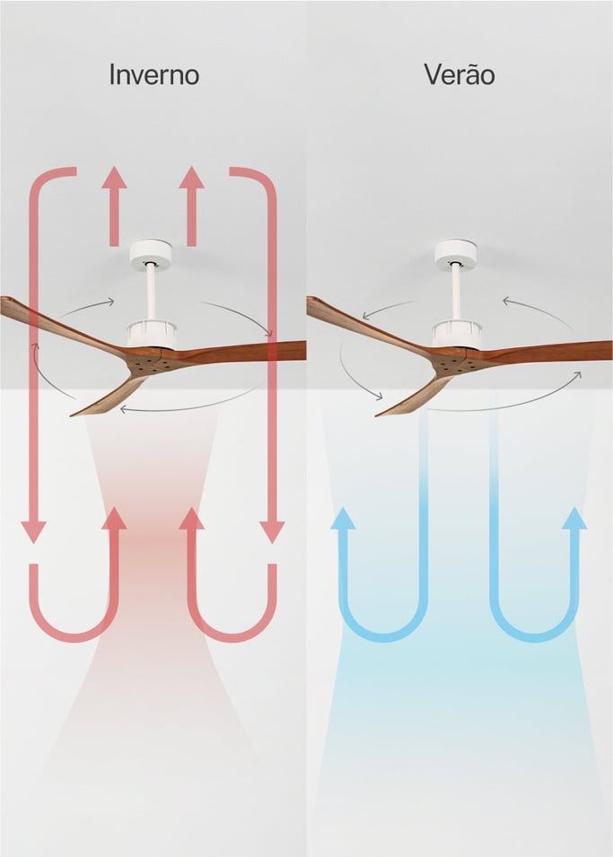 WIND LARGE - Ventoinha de teto 40W silencioso Ø152 cm 100% madeira, imagem da galeria 3