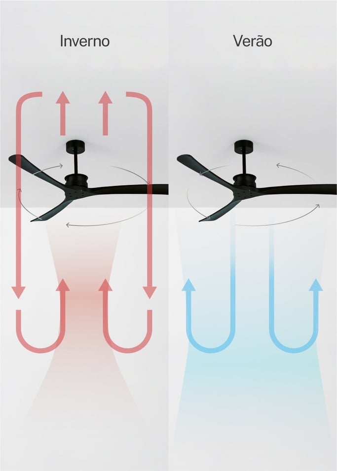 WIND LARGE - Ventoinha de teto 40W silencioso Ø152 cm 100% madeira, imagem da galeria 3