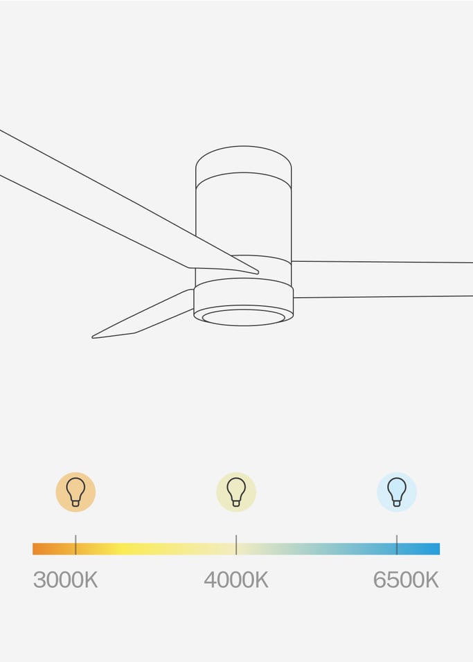 WIND MINIMAL - Ventoinha de teto 40W silencioso Ø132 cm com luz LED 15W, imagem da galeria 7