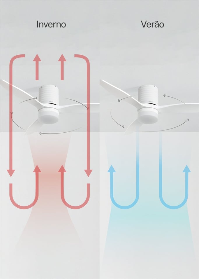 WIND CALM LINE - Ventoinha de teto 40W silencioso Ø132 cm 100% madeira, imagem da galeria 5