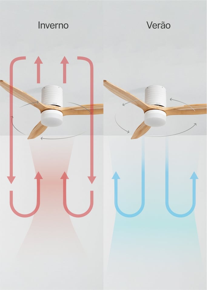 WIND CALM LINE - Ventoinha de teto 40W silencioso Ø132 cm 100% madeira, imagem da galeria 5