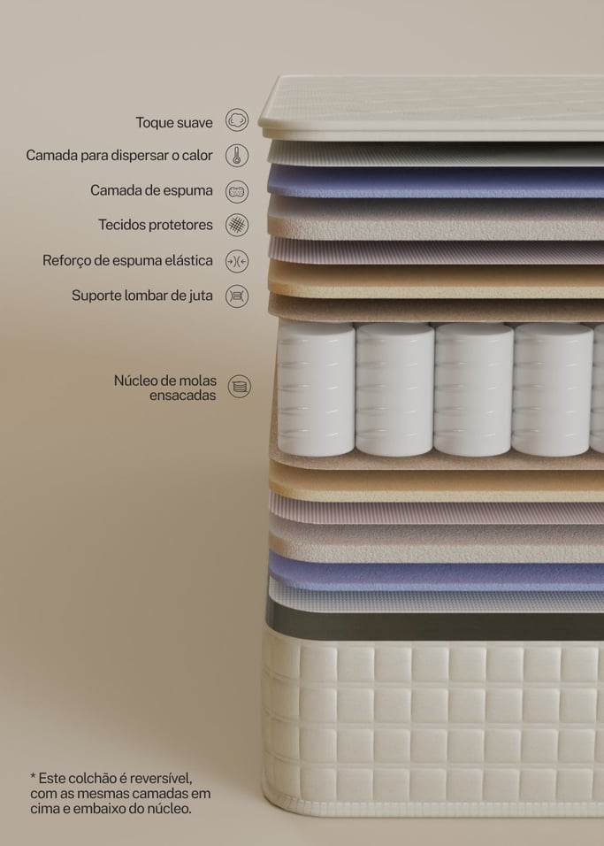 HYBRID SUPERIOR - Colchão de molas ensacadas 28cm, imagem da galeria 4