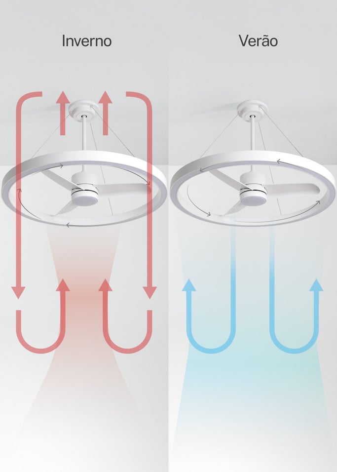 WIND HALO - Ventilador de teto 36W silencioso Ø107cm com aro de luz LED, imagem da galeria 2