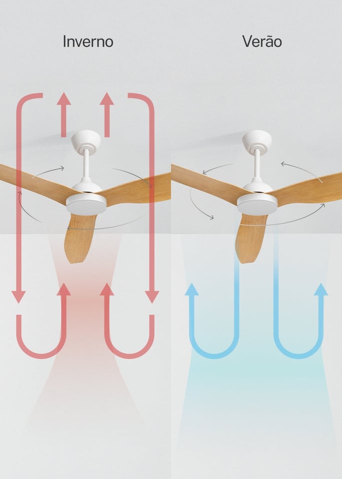 WIND BALANCE - Ventilador de teto 40W silencioso Ø132 cm, imagem da galeria 3