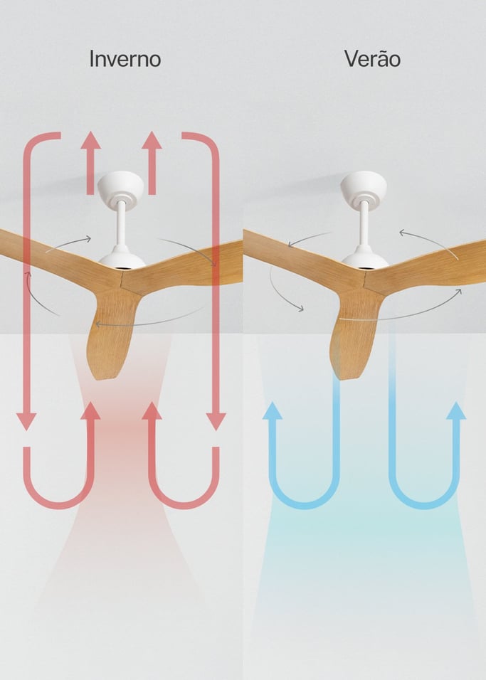 WIND BALANCE - Ventilador de teto 40W silencioso Ø132 cm, imagem da galeria 3