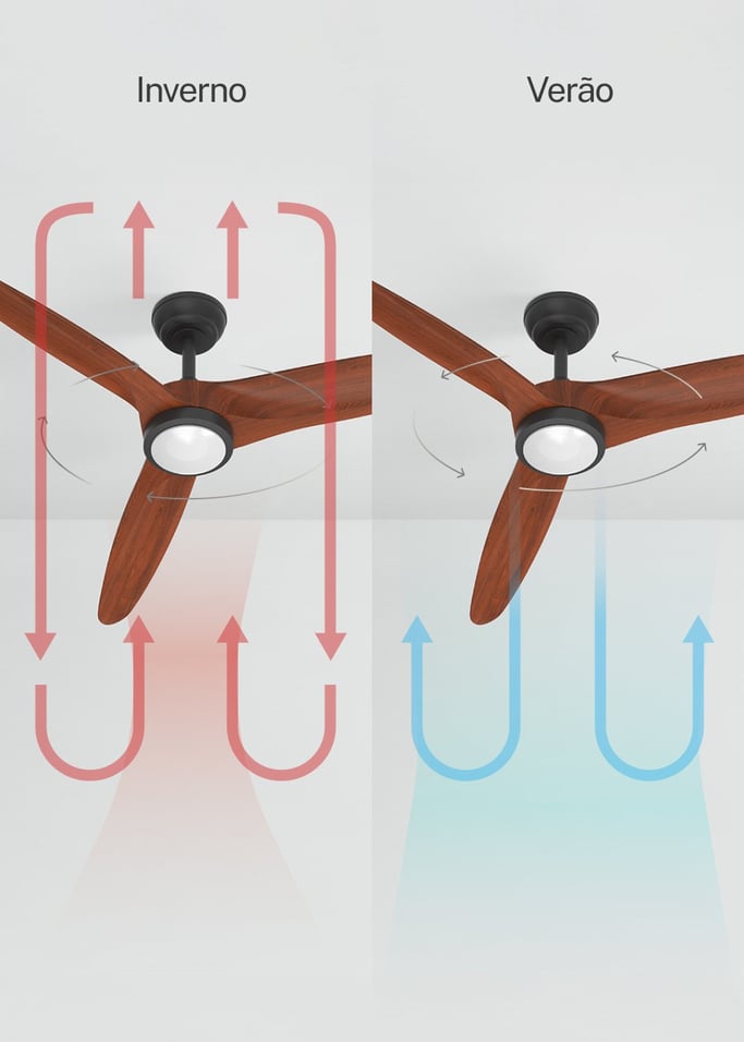 WIND CENTURY - Ventilador de teto 40W silencioso Ø152 cm 100% madeira, imagem da galeria 3