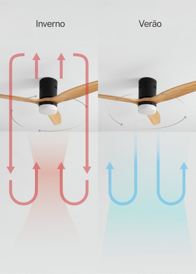 WIND CALM NATURAL WOOD - Ventoinha de teto 40W silencioso 100% madeira, imagem da galeria 3