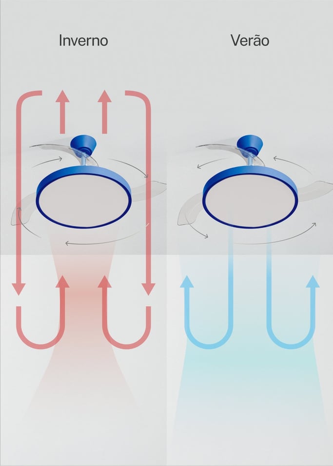 WIND CLEAR STUDIO - Ventoinha de teto 40W silenciosa com pás retráteis e luz LED, vários tamanhos, imagem da galeria 4