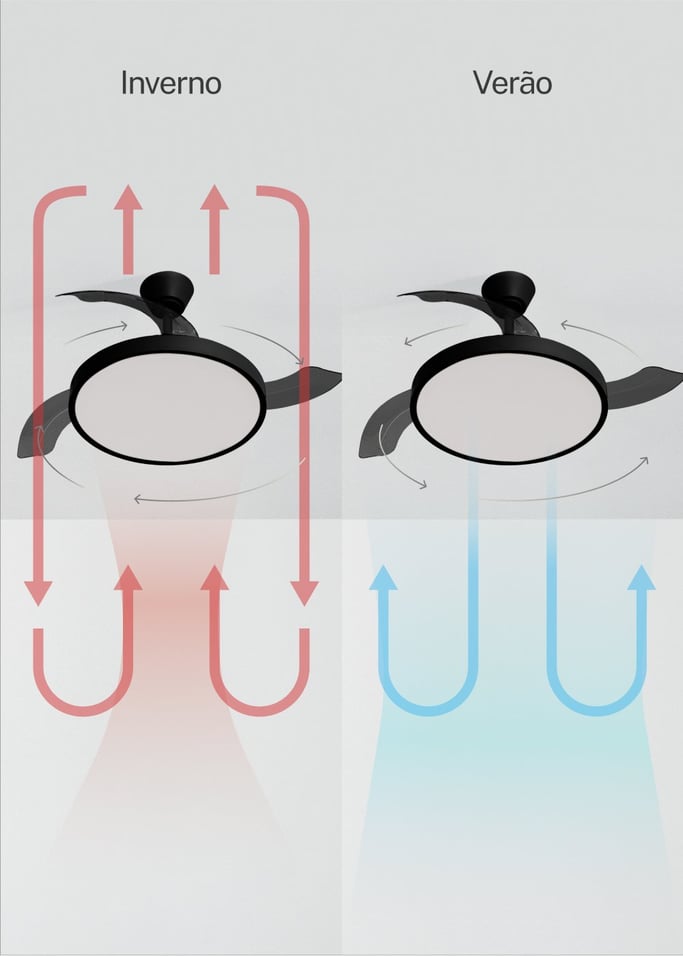 WIND CLEAR STUDIO - Ventoinha de teto 40W silenciosa com pás retráteis e luz LED, vários tamanhos, imagem da galeria 4