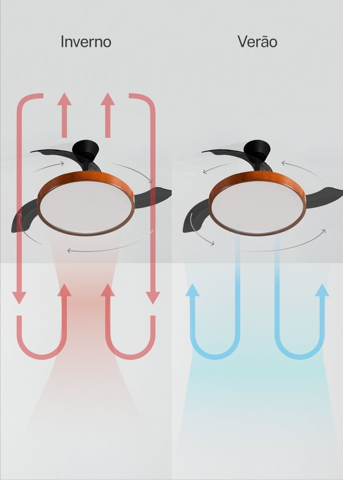 WIND CLEAR STUDIO - Ventoinha de teto 40W silenciosa com pás retráteis e luz LED, vários tamanhos, imagem da galeria 4