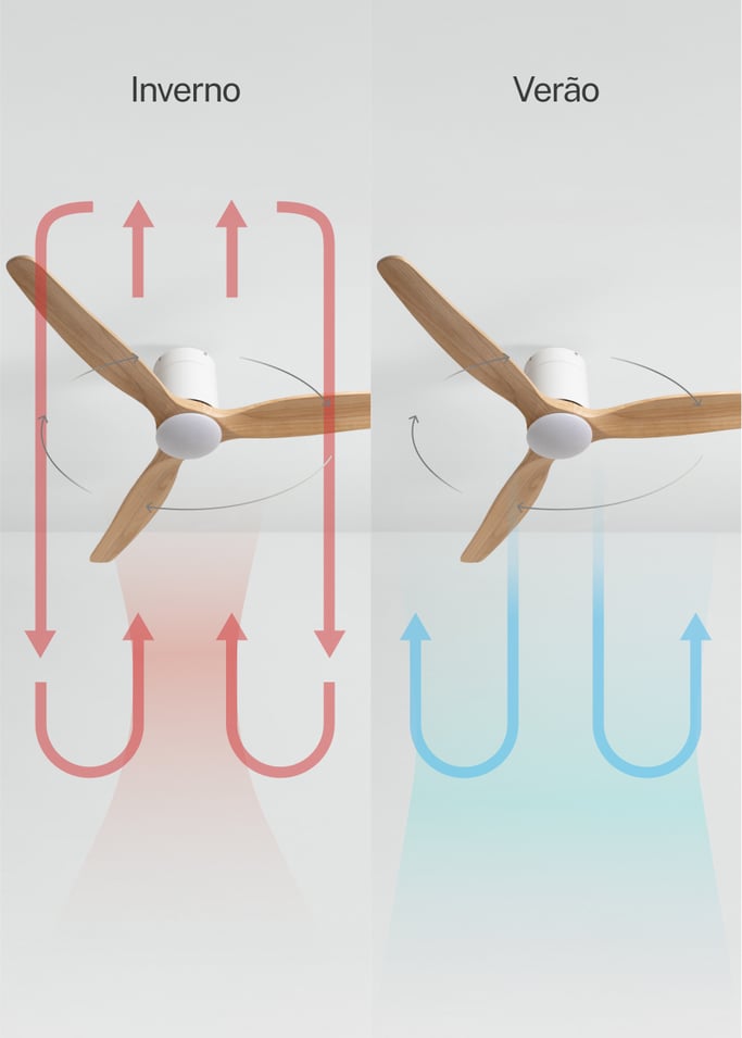 WIND CALM SLIM LIGHT - Ventoinha de teto silenciosa 40W Ø132 cm 100% madeira, imagem da galeria 4