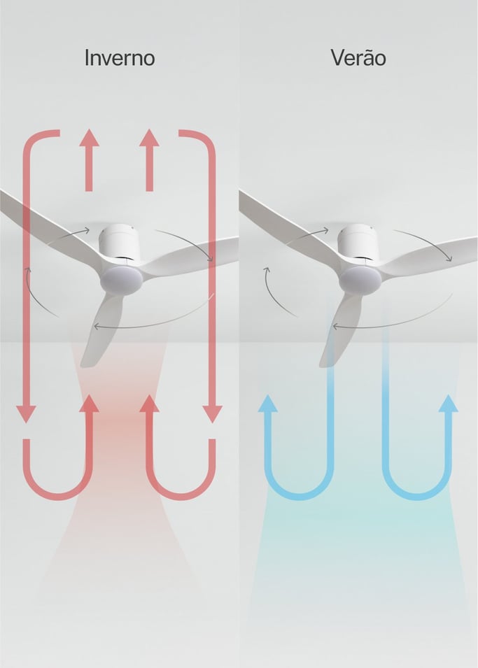 WIND CALM SLIM LIGHT - Ventoinha de teto silenciosa 40W Ø132 cm 100% madeira, imagem da galeria 4