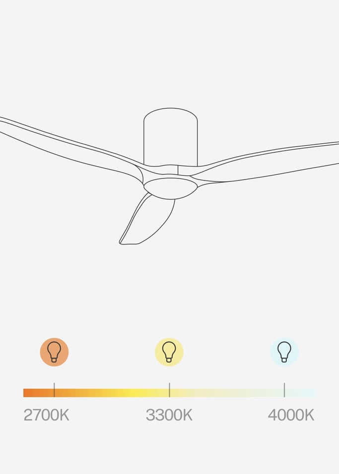 WIND CALM SLIM LIGHT - Ventoinha de teto silenciosa 40W Ø132 cm 100% madeira, imagem da galeria 7