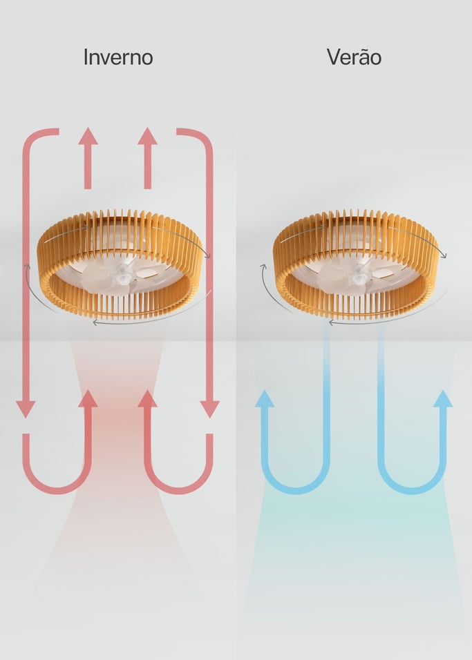 WIND CRAFT - Ventilador de teto 20W silencioso Ø58cm lâminas direcionais com luz LED, imagem da galeria 4
