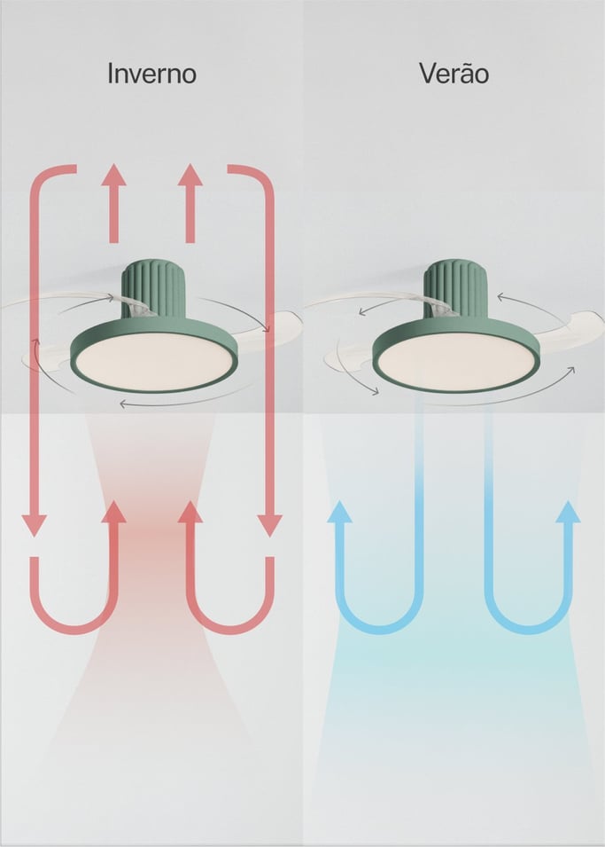 WIND CLEAR SCULPT - Ventoinha de teto silenciosa 40 W Ø114 cm lâminas retrácteis com luz LED, imagem da galeria 5