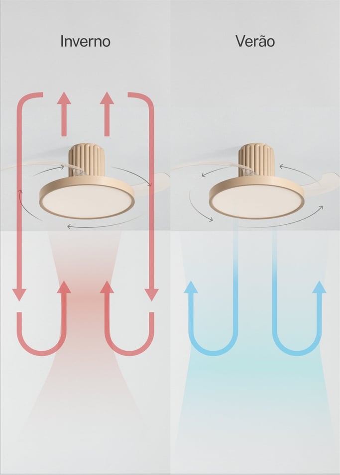 WIND CLEAR SCULPT - Ventoinha de teto silenciosa 40 W Ø114 cm lâminas retrácteis com luz LED, imagem da galeria 5