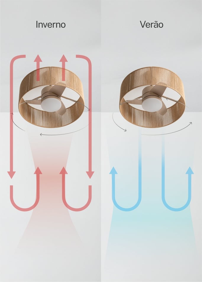 WIND LAMP WOVEN - Ventoinha de teto silenciosa 25W com luz LED, imagem da galeria 3