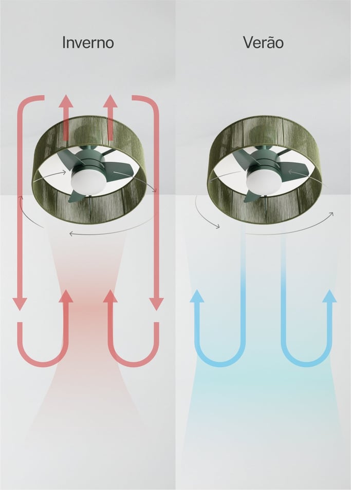 WIND LAMP WOVEN - Ventoinha de teto silenciosa 25W com luz LED, imagem da galeria 3