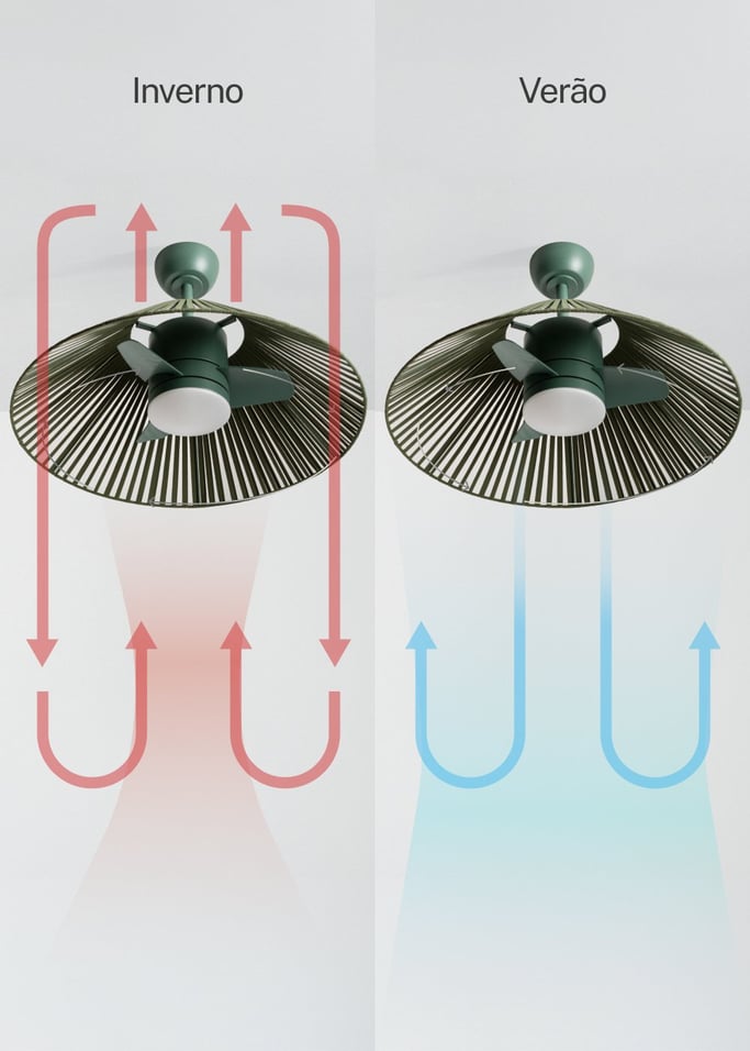 WIND LAMP WOVEN - Ventoinha de teto silenciosa 25W com luz LED, imagem da galeria 3
