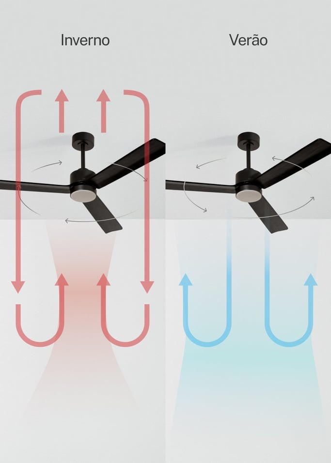 WIND MODERN - Ventoinha de teto silenciosa 40W com luz LED disponível em vários tamanhos, imagem da galeria 3