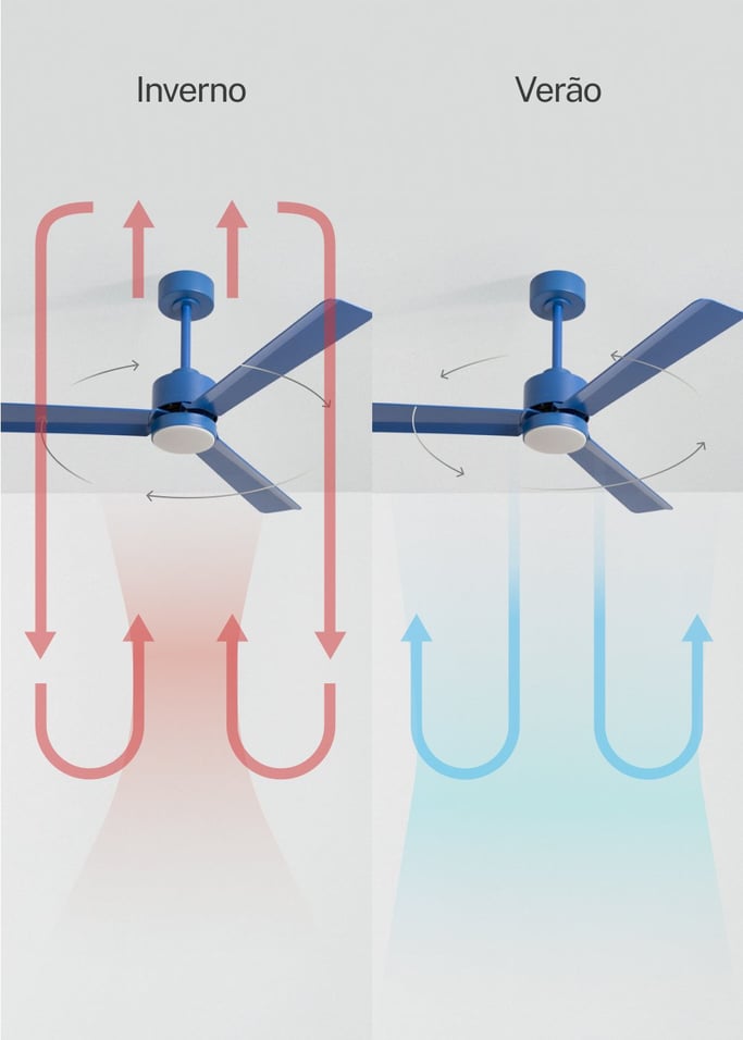 WIND MODERN - Ventoinha de teto silenciosa 40W com luz LED disponível em vários tamanhos, imagem da galeria 3