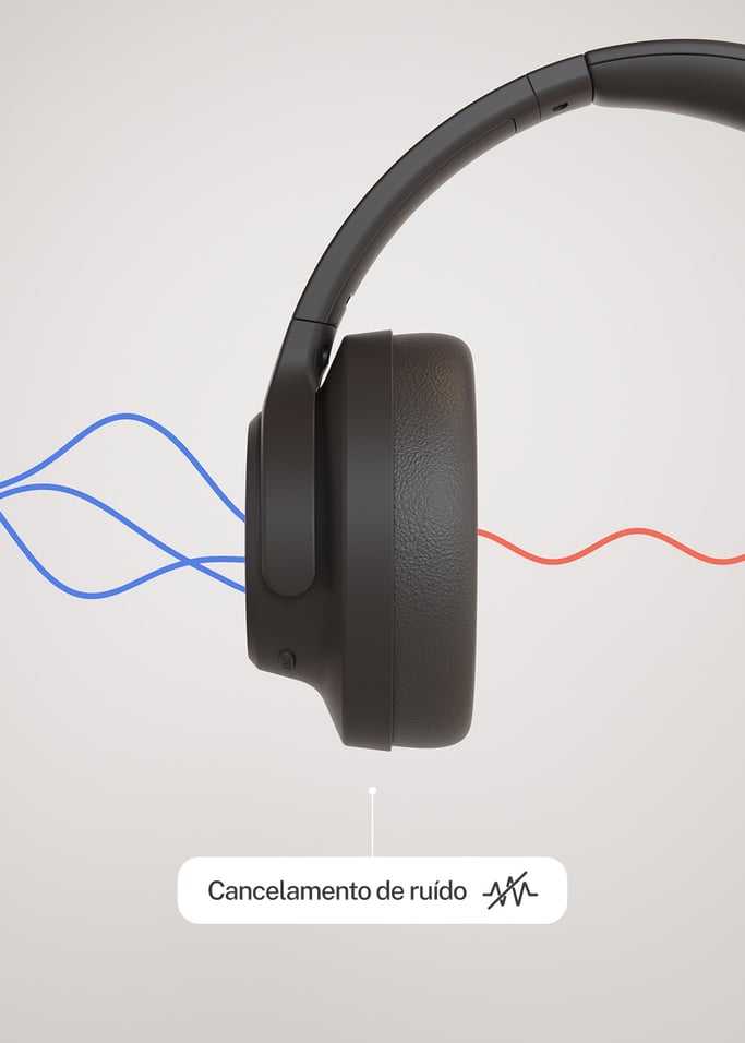 HEADPHONES ANC STUDIO - Auscultadores sem fios over-ear com cancelamento de ruído, imagem da galeria 3