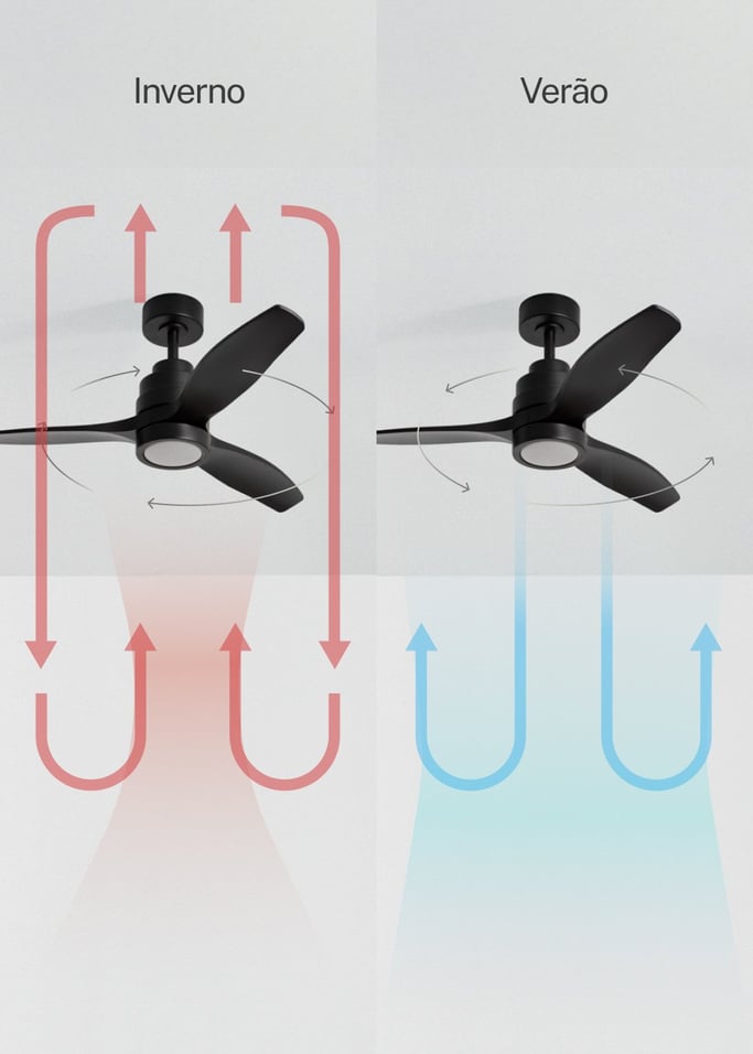 WIND STYLANCE - Ventoinha de teto silenciosa de 40 W com pás em ABS técnico, disponível em vários tamanhos, imagem da galeria 3