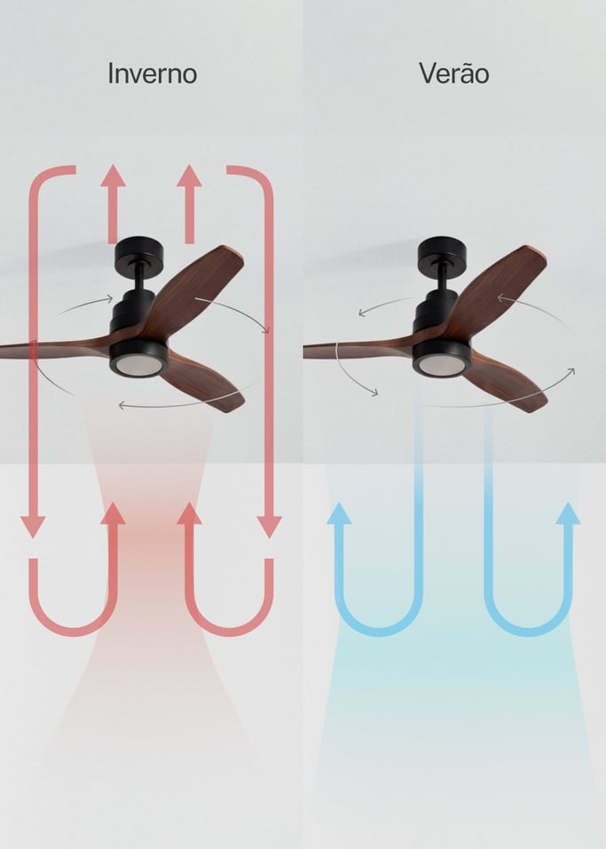 WIND STYLANCE - Ventoinha de teto silenciosa de 40 W com pás em ABS técnico, disponível em vários tamanhos, imagem da galeria 3