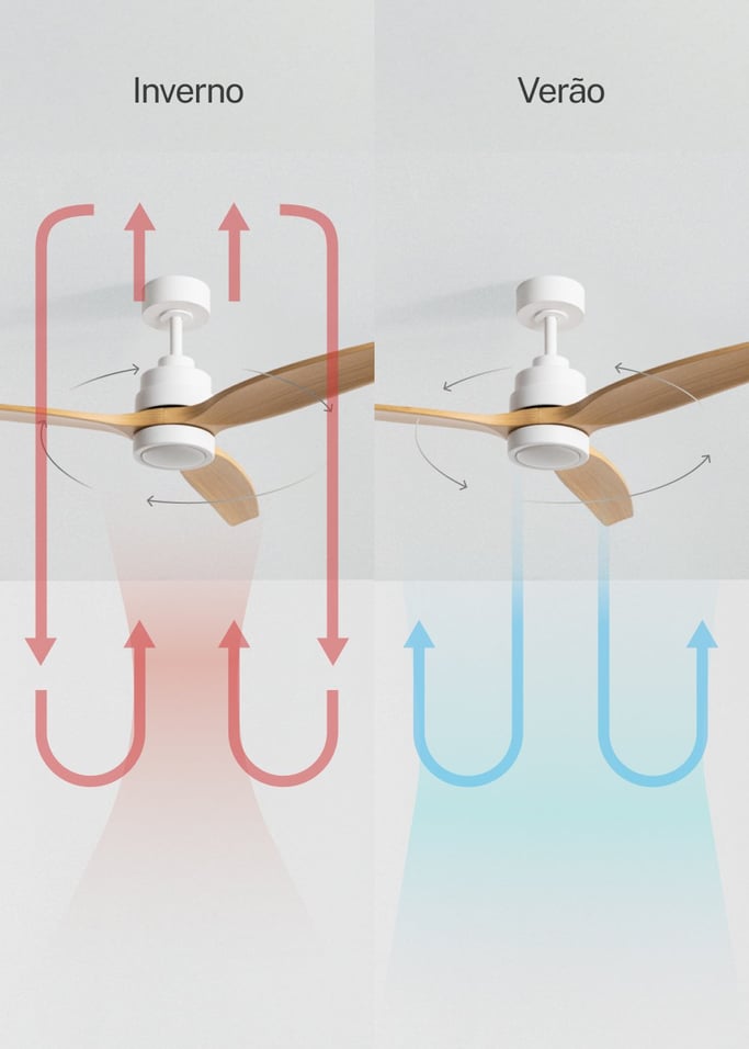 WIND STYLANCE - Ventoinha de teto silenciosa de 40 W com pás em ABS técnico, disponível em vários tamanhos., imagem da galeria 3