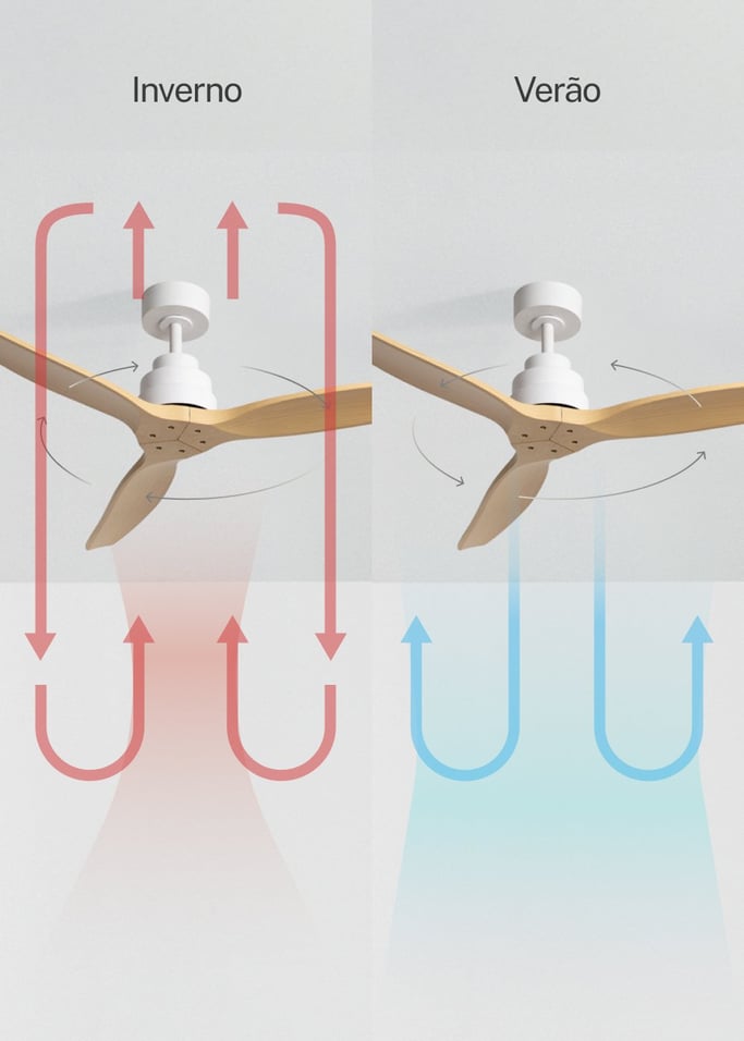 WIND STYLANCE - Ventoinha de teto silenciosa de 40 W com pás em ABS técnico, disponível em vários tamanhos, imagem da galeria 3