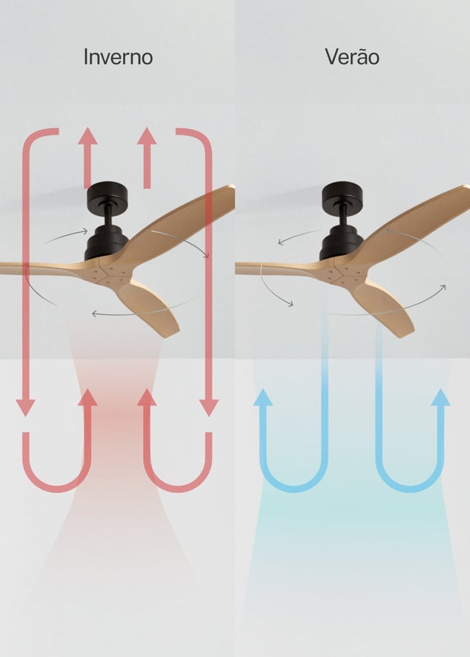 WIND STYLANCE - Ventoinha de teto silenciosa de 40 W com pás em ABS técnico, disponível em vários tamanhos, imagem da galeria 3