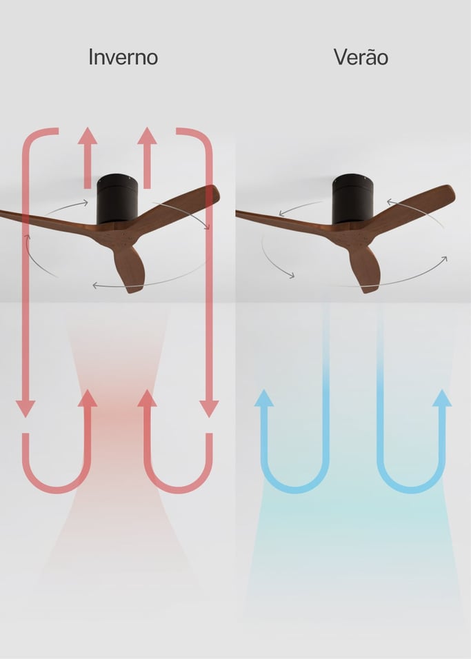 WIND CALM - Ventilador de teto silencioso de 40 W com pás técnicas em ABS de vários tamanhos, imagem da galeria 3
