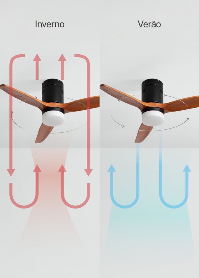 WIND CALM NATURAL WOOD - Ventoinha de teto 40W silencioso 100% madeira, imagem da galeria 3