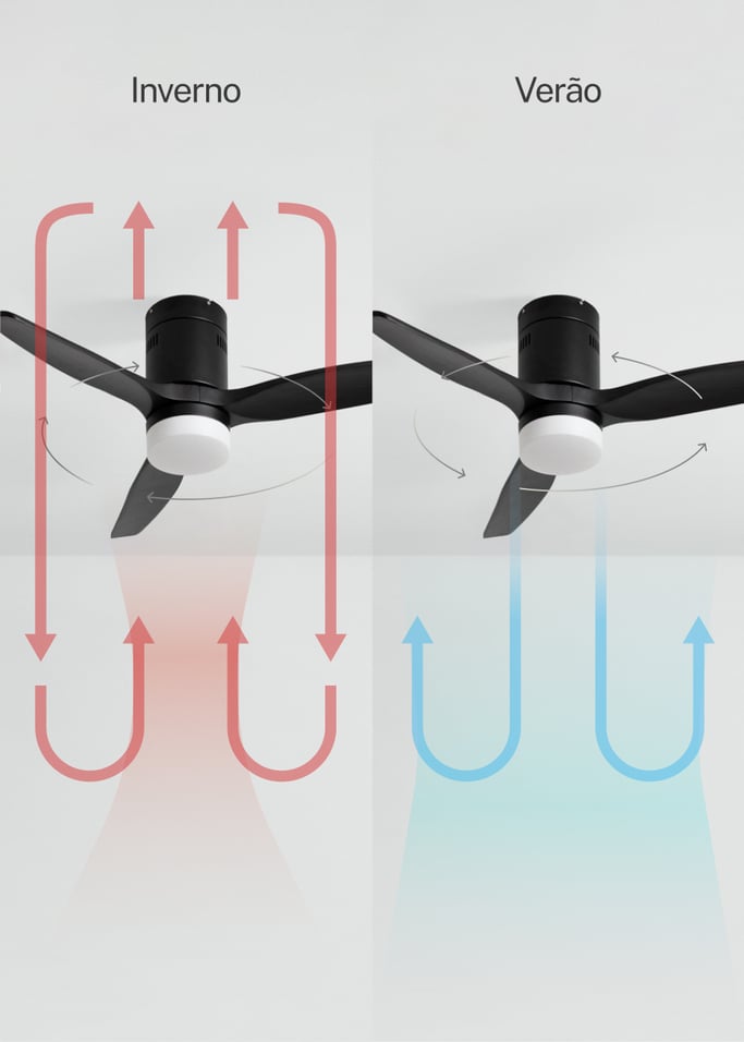 WIND CALM NATURAL WOOD - Ventoinha de teto 40W silencioso 100% madeira, imagem da galeria 3