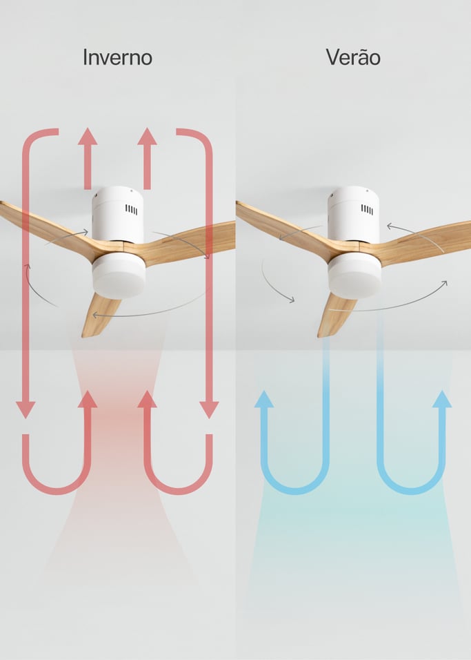 WIND CALM NATURAL WOOD - Ventoinha de teto 40W silencioso 100% madeira, imagem da galeria 3