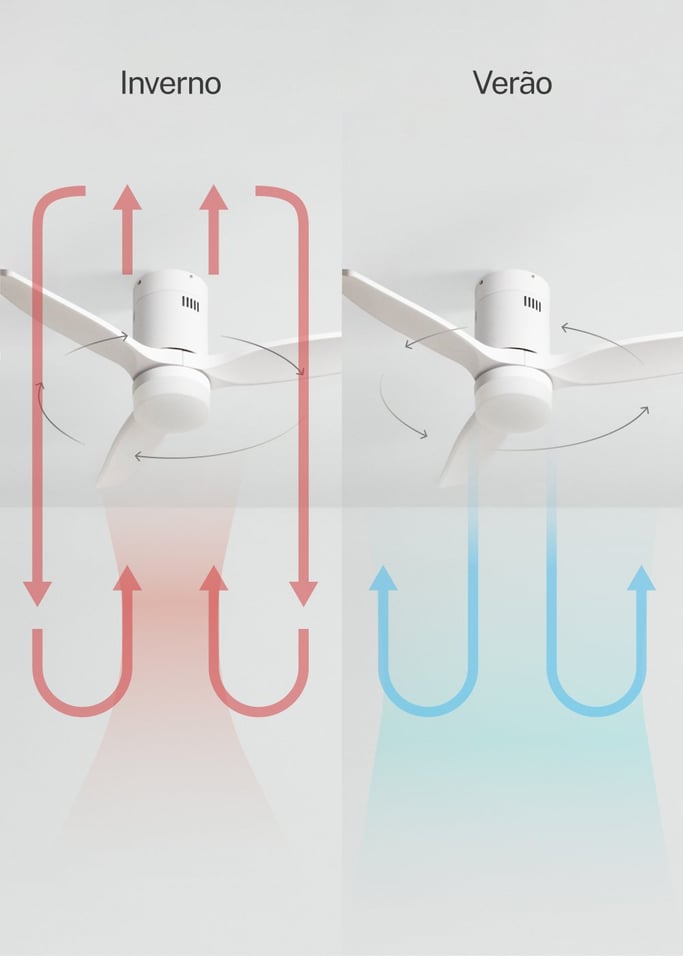 WIND CALM NATURAL WOOD - Ventoinha de teto 40W silencioso 100% madeira, imagem da galeria 3