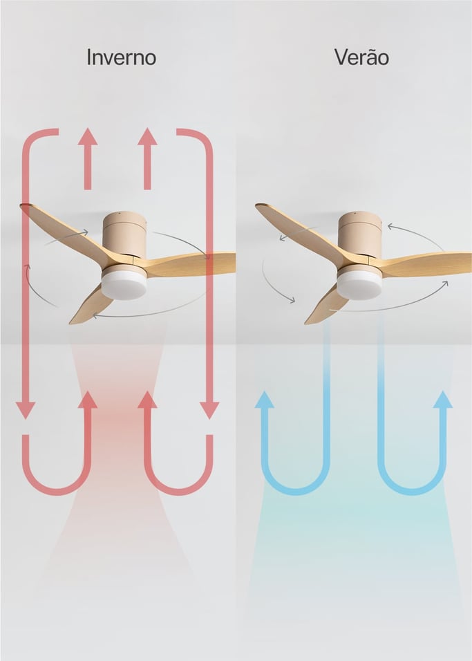 WIND CALM - Ventilador de teto silencioso de 40 W com pás técnicas em ABS de vários tamanhos, imagem da galeria 3