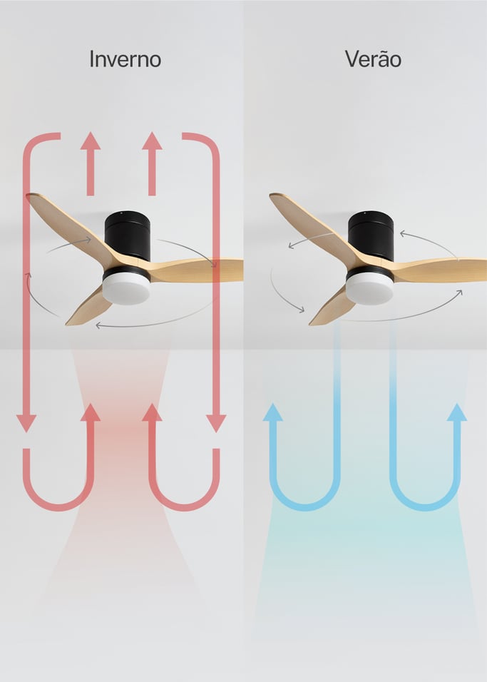 WIND CALM - Ventilador de teto silencioso de 40 W com pás técnicas em ABS de vários tamanhos, imagem da galeria 3