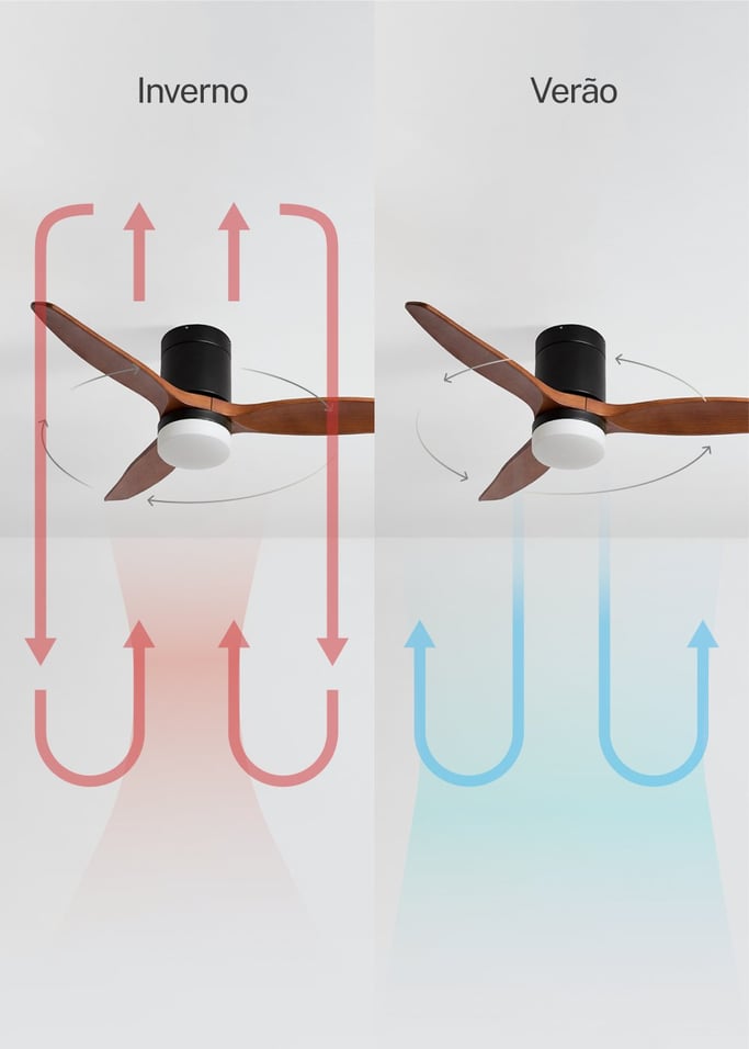 WIND CALM - Ventilador de teto silencioso de 40 W com pás técnicas em ABS de vários tamanhos, imagem da galeria 3