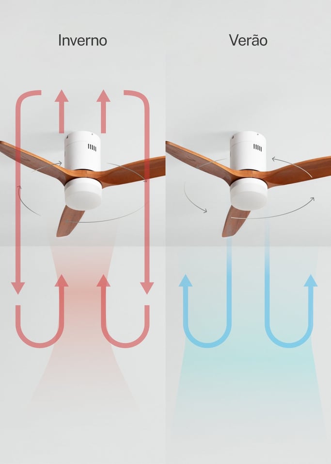 WIND CALM NATURAL WOOD - Ventoinha de teto 40W silencioso 100% madeira, imagem da galeria 3