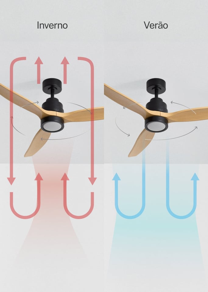 WIND STYLANCE - Ventoinha de teto silenciosa de 40 W com pás em ABS técnico, disponível em vários tamanhos, imagem da galeria 3