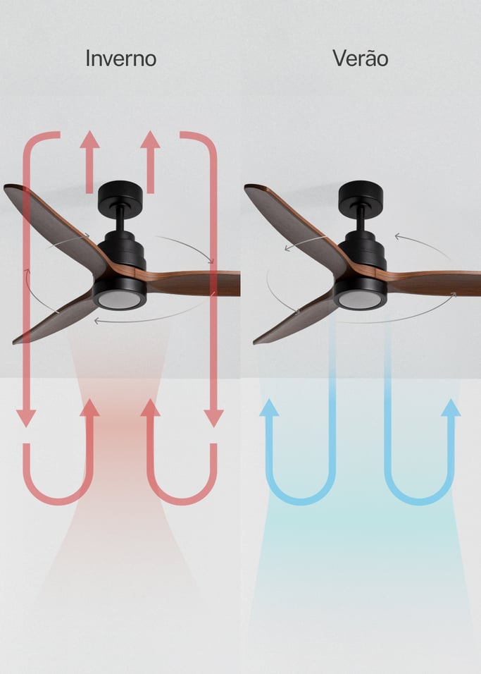 WIND STYLANCE - Ventoinha de teto silenciosa de 40 W com pás em ABS técnico, disponível em vários tamanhos, imagem da galeria 3