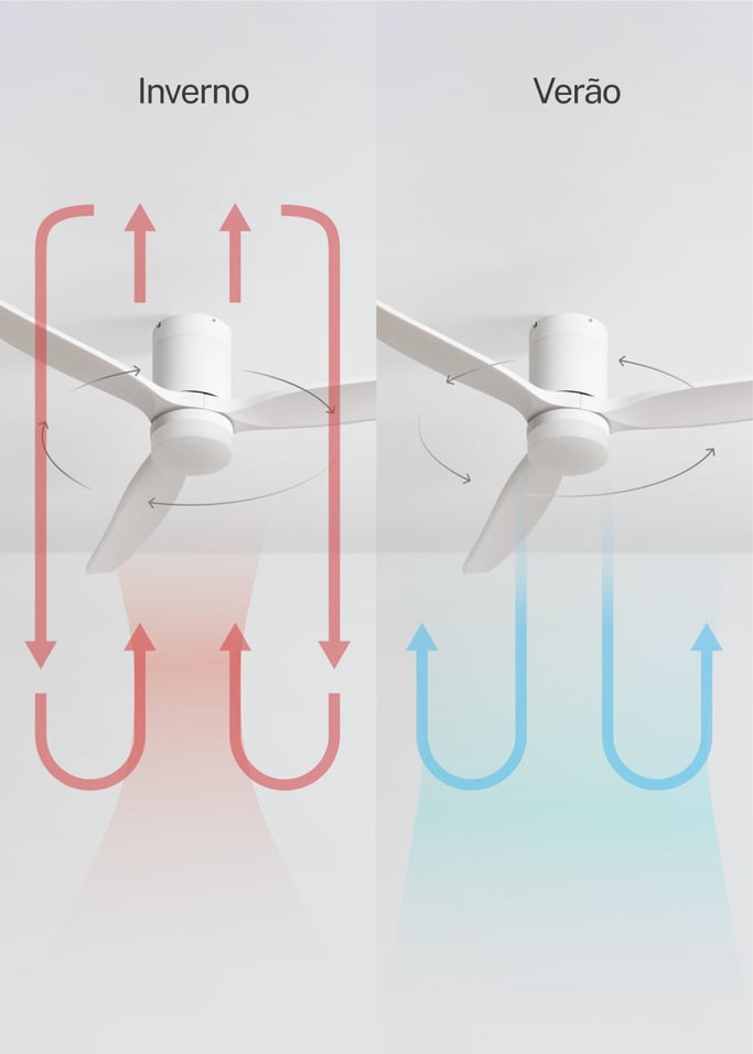 WIND CALM - Ventilador de teto silencioso de 40 W com pás técnicas em ABS de vários tamanhos, imagem da galeria 3